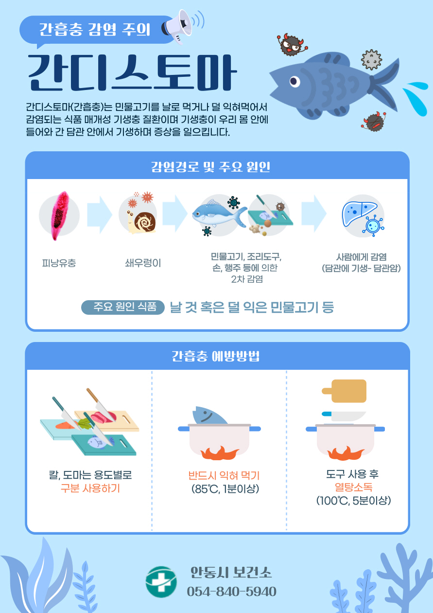 0225 안동시, 장내 기생충 질환 전수 조사 실시 (3).jpg